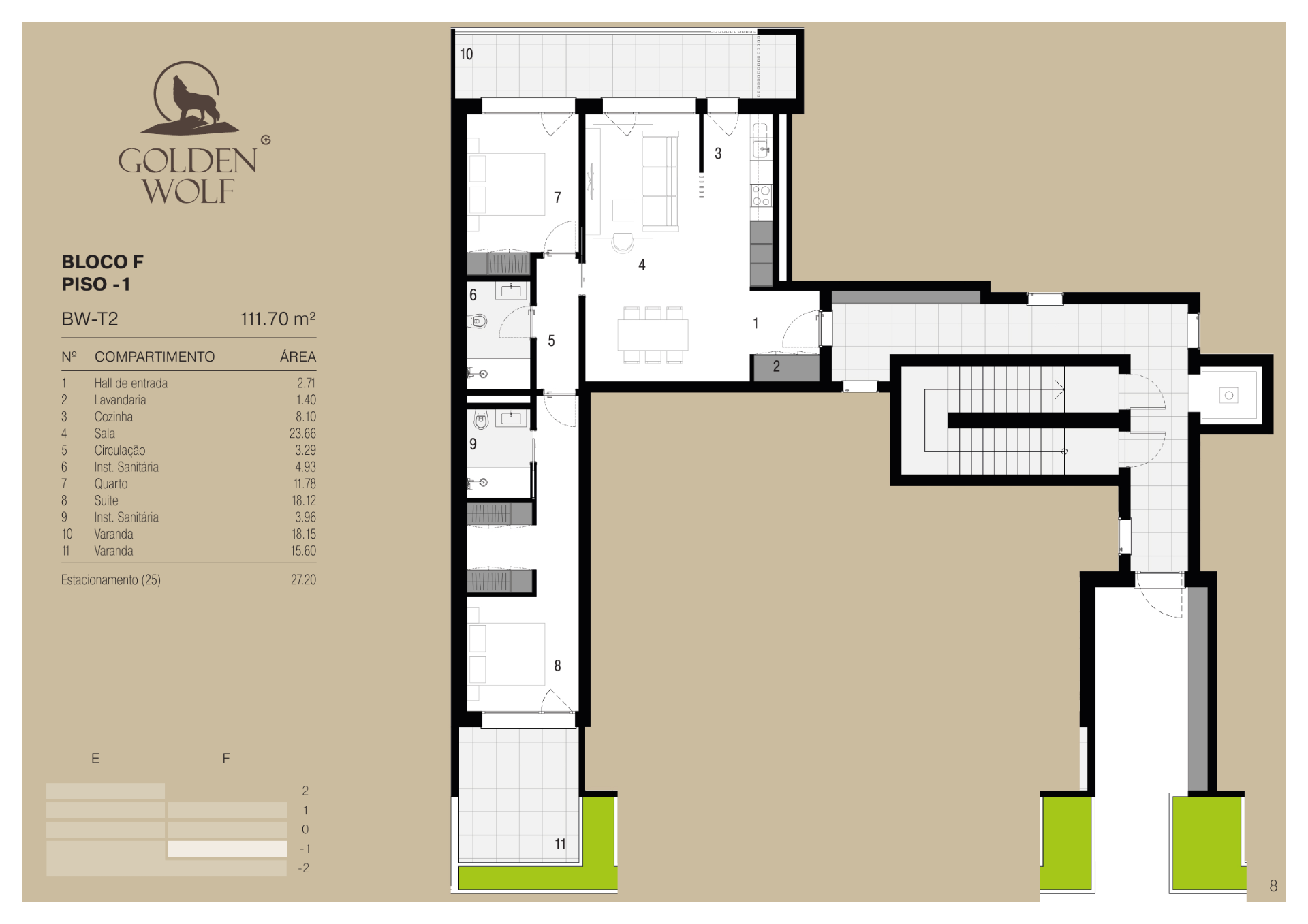Planta — T2 — Fração BW
