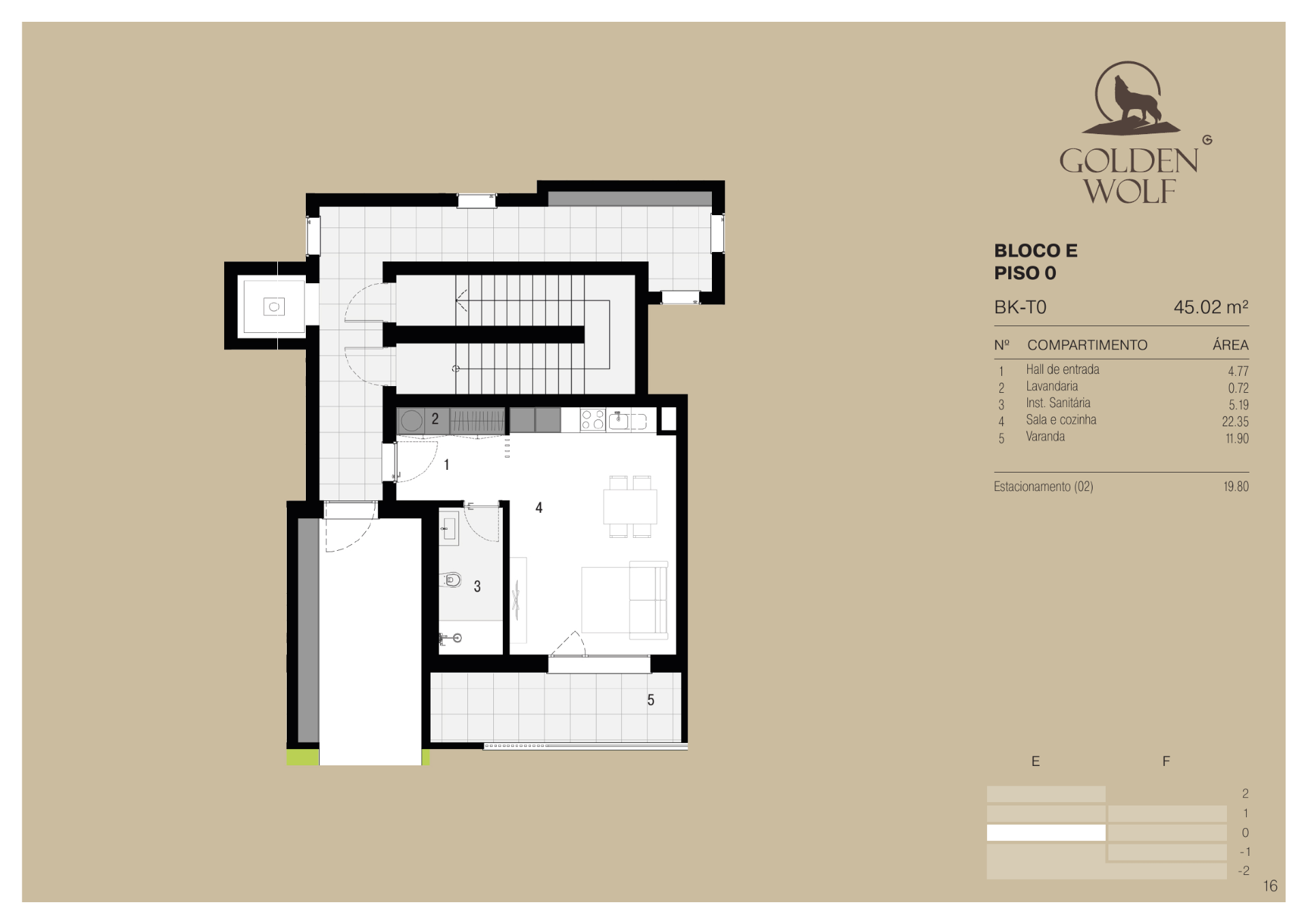 Planta — T0 — Fração BK